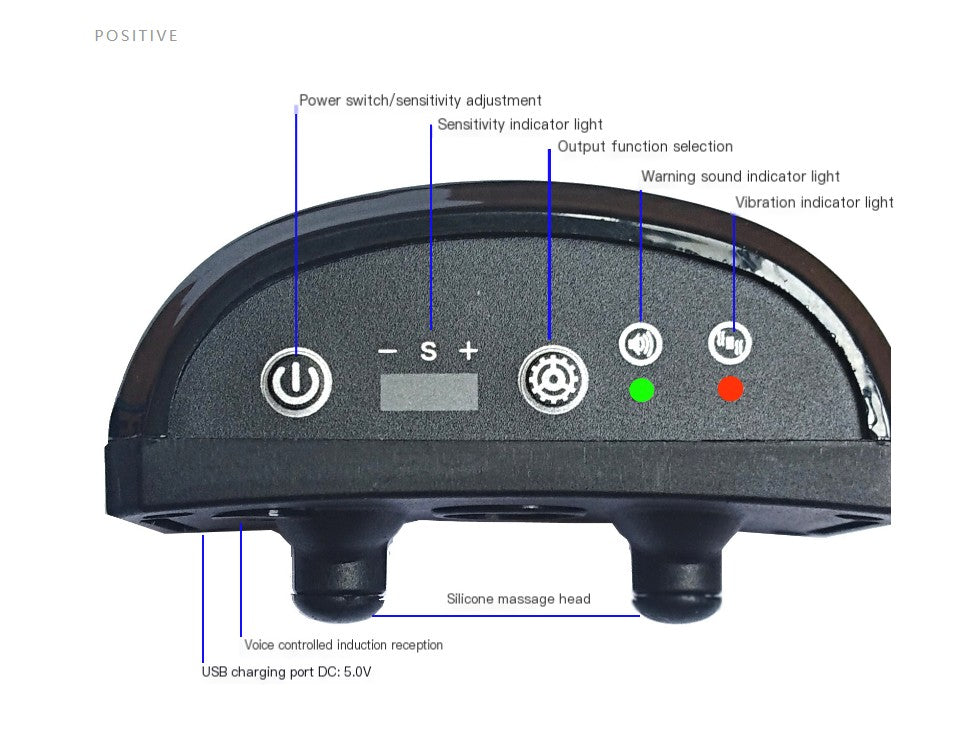 Smart No-Shock Bark Collar - Rechargeable Vibration Training Collar